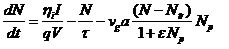 This equation is obtained after the current excesses the threshold current Itr. 