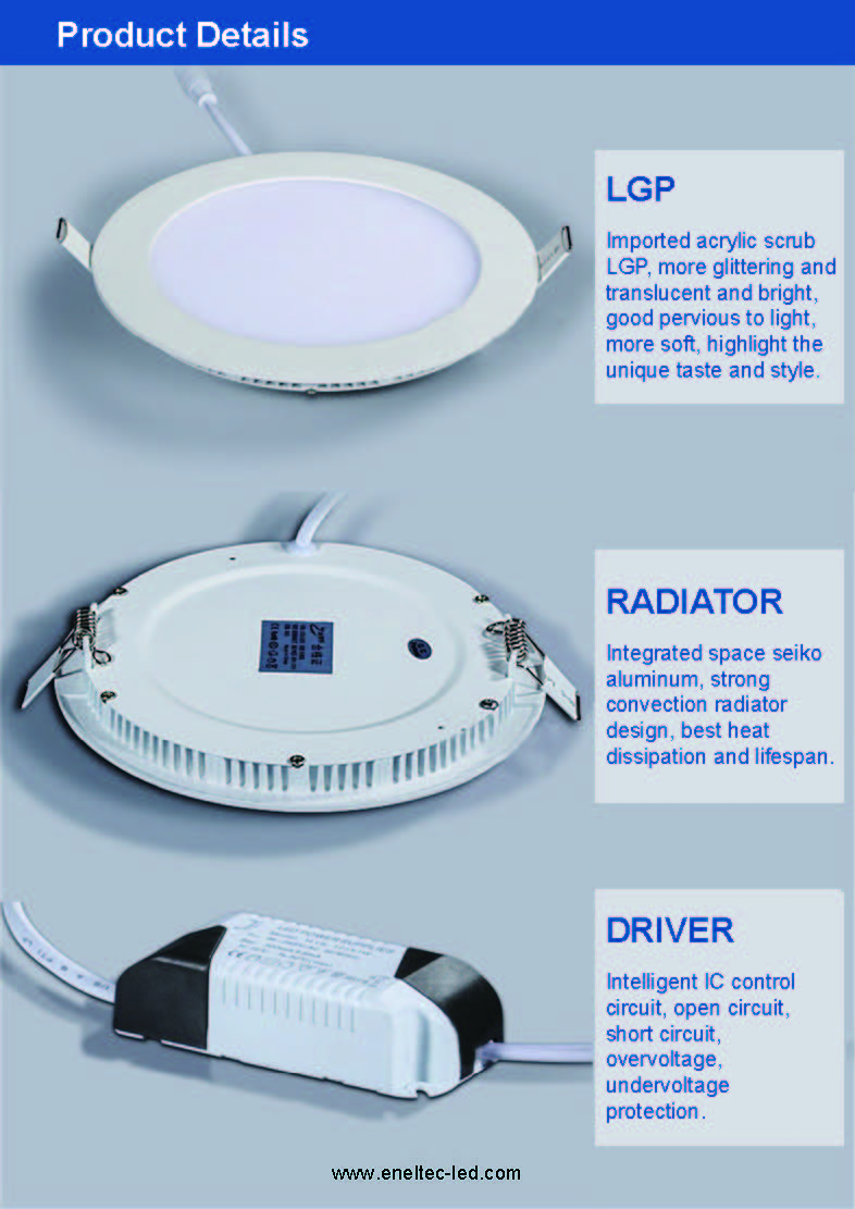 LED Slim Panel