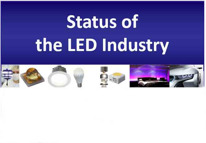 LED lighting status and trends