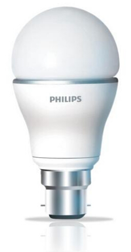 Global price of LED bulb fluctuates in July