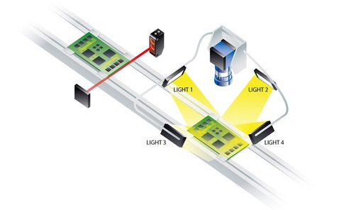 Basic knowledge of intelligent lighting system for weak current engineering