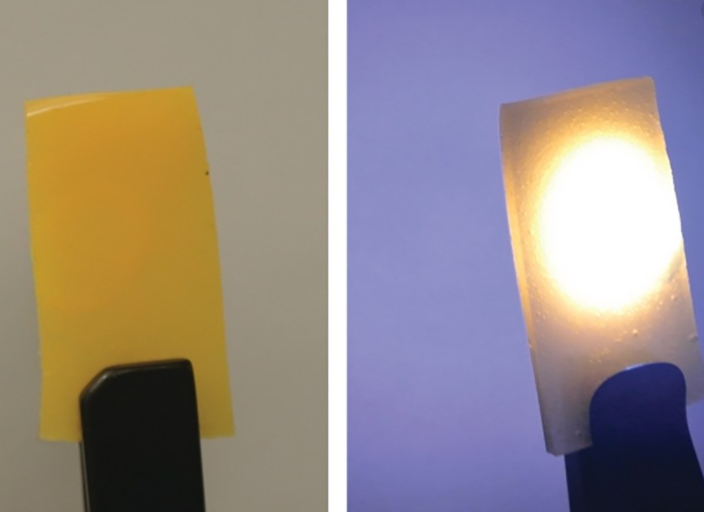 Phosphors that meet the requirements of high-quality white LED lighting