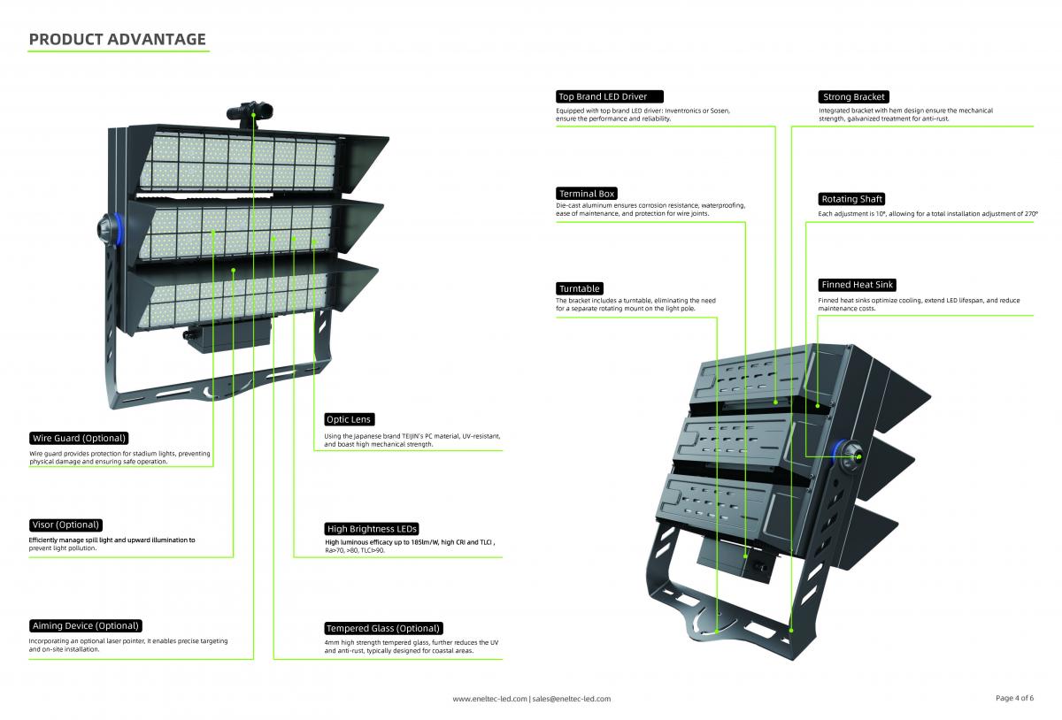 LED Sport Lights