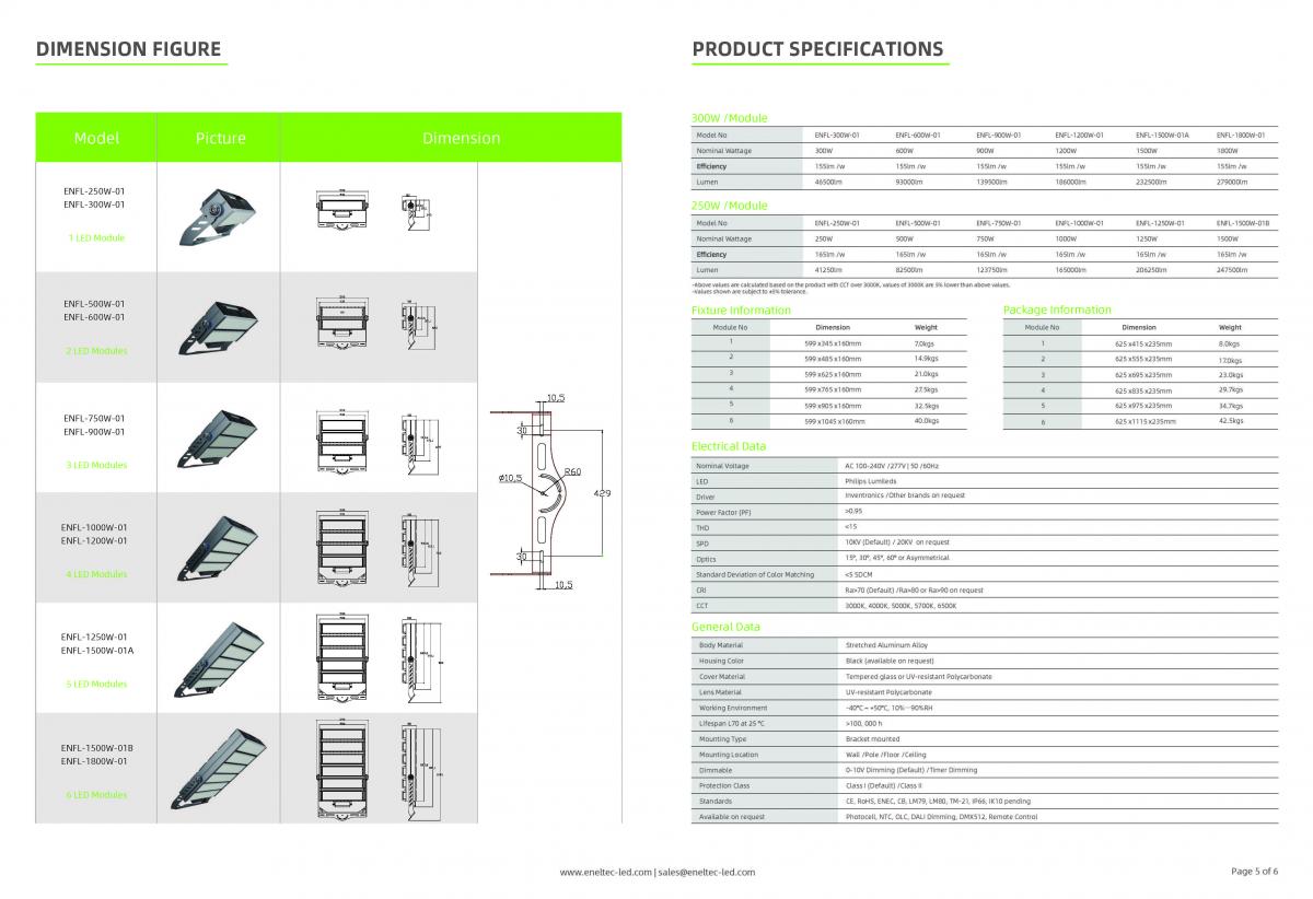 LED Sport Lights