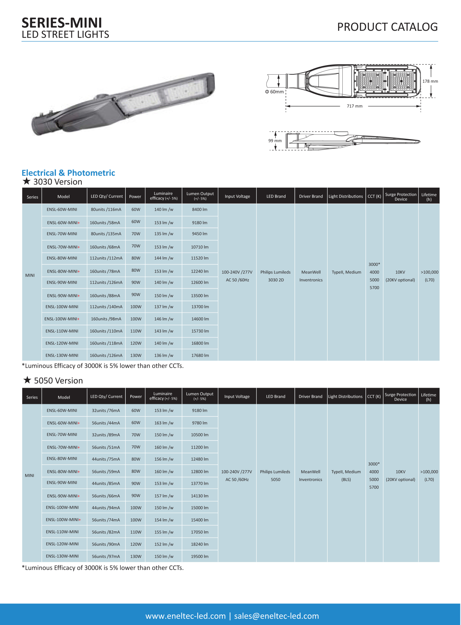 TUV Listed LED Mini Street Lights