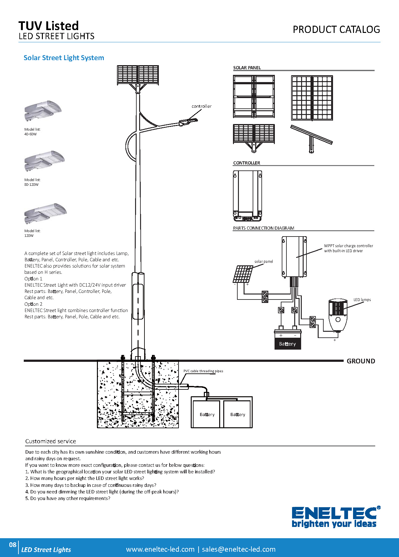 TUV Listed LED Street Lights