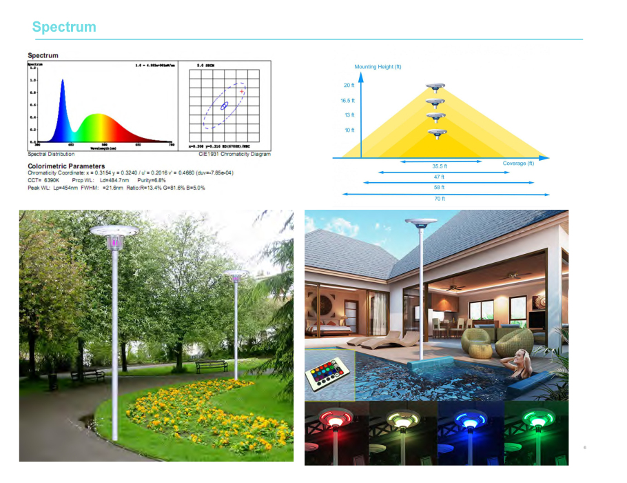 Integrated UFO Solar Led Plaza Lights