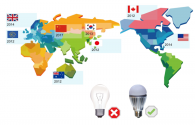 ENELTEC Brand Looking into global LED lighting marke