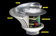 Nine ways to help you with the selection of qualified LED light source