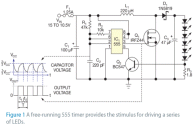 What are the requirements for LED drive power
